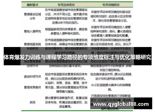 体育爆发力训练与课程学习路径的专项维度标注与优化策略研究
