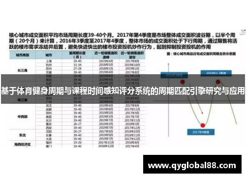 基于体育健身周期与课程时间感知评分系统的周期匹配引擎研究与应用