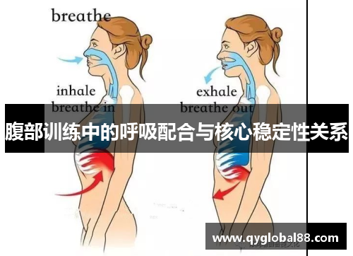 腹部训练中的呼吸配合与核心稳定性关系